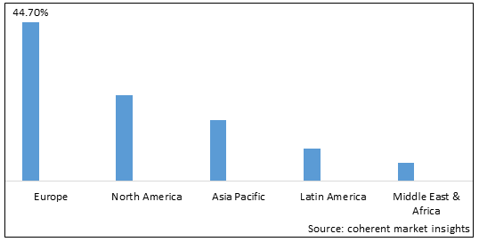APPLE JUICE CONCENTRATE MARKET